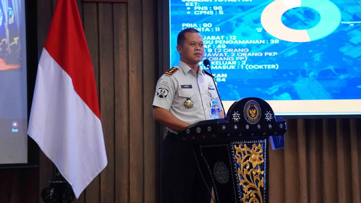 Evaluasi Kinerja Semester I TA 2026, Kalapas Takalar Komitmen Tingkatkan Kinerja dan Akuntabilitas Kalapas Takalar Paparkan Capaian Kinerja Semester I TA 2026, Komitmen Tingkatkan Kinerja dan Akuntabilitas